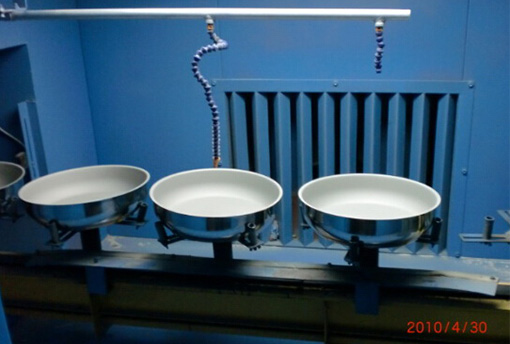 涂裝設(shè)備的類(lèi)別按行業(yè)分類(lèi)劃分可以分為哪些領(lǐng)域?